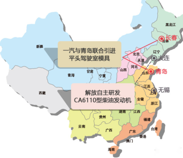 元览科普：解放卡车的峥嵘岁月