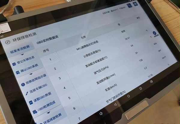 元览科普：国六时代来临，还不知道国六是什么
