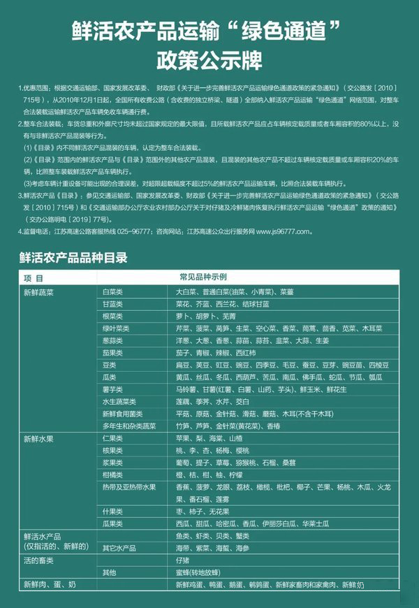 元览科普：交通部留言板被绿通占领 暴露卡友需求