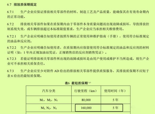 元览科普：排放升级要求多 了解发动机知识很重要