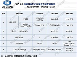 元览科普：为何近年来蓝牌4.2米轻卡销量强势崛起！
