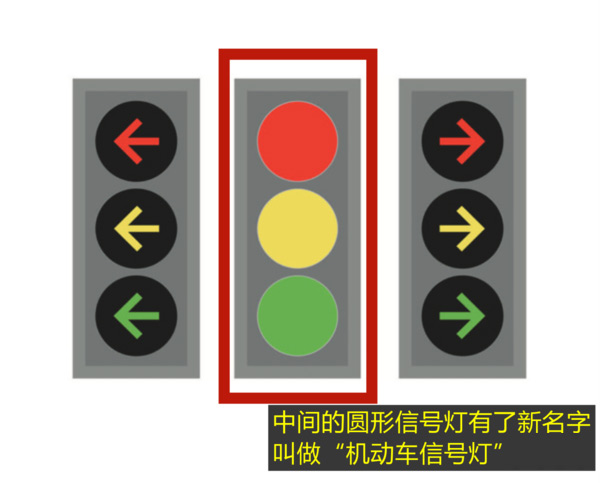 元览科普：红灯停绿灯行规则要改？老司机都蒙圈了