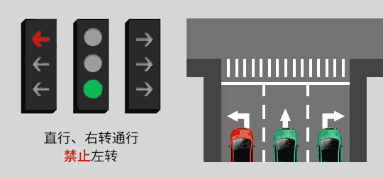 元览科普：红灯停绿灯行规则要改？老司机都蒙圈了