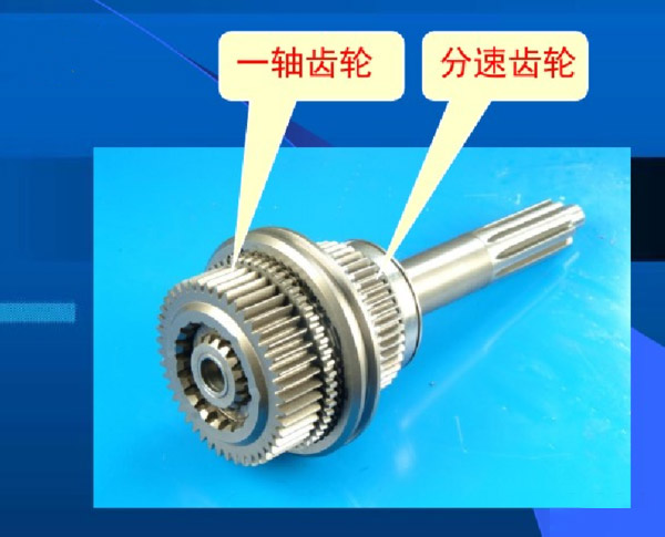 元览科普：操作方法很简单，法士特变速箱是这样工作的