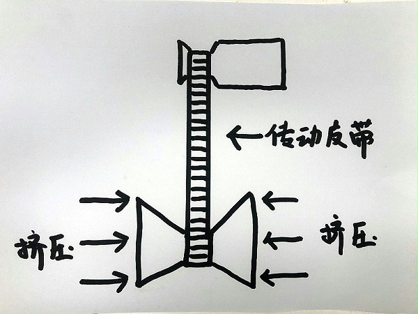 元览科普：双离合/AMT在轿车上不靠谱 为啥卡车用